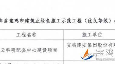 公司承建的凌云科研配套中心建設(shè)項(xiàng)目榮膺“2025 年度寶雞市建筑業(yè)綠色施工示范工程”稱號(hào)